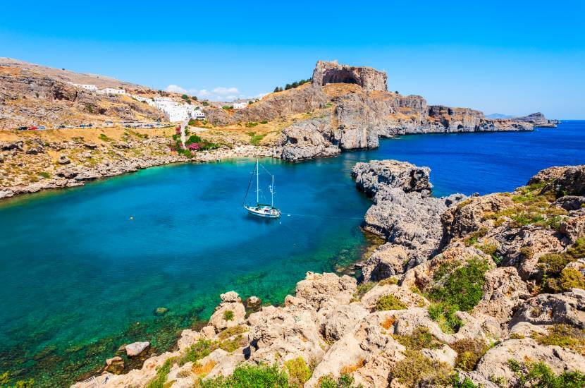 Jaka pogoda na Rodos